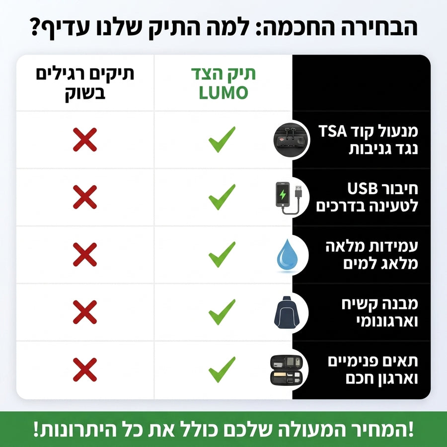 טבלת השוואה